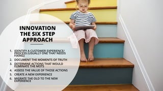INNOVATION
THE SIX STEP
APPROACH
1. IDENTIFY A CUSTOMER EXPERIENCE/
PROCESS (USUALLY ONE THAT NEEDS
FIXING)
2. DOCUMENT THE MOMENTS OF TRUTH
3. DETERMINE ACTIONS THAT WOULD
ELIMINATE THE MOTS
4. ASSESS THE VALUE OF THOSE ACTIONS
5. CREATE A NEW EXPERIENCE
6. MIGRATE THE OLD TO THE NEW
EXPERIENCE
 