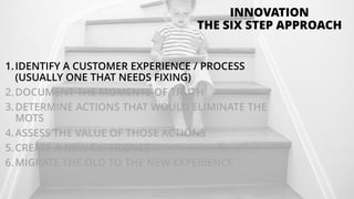 1.IDENTIFY A CUSTOMER EXPERIENCE / PROCESS
(USUALLY ONE THAT NEEDS FIXING)
2.DOCUMENT THE MOMENTS OF TRUTH
3.DETERMINE ACTIONS THAT WOULD ELIMINATE THE
MOTS
4.ASSESS THE VALUE OF THOSE ACTIONS
5.CREATE A NEW EXPERIENCE
6.MIGRATE THE OLD TO THE NEW EXPERIENCE
INNOVATION
THE SIX STEP APPROACH
 
