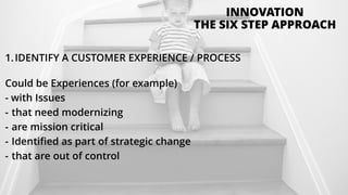 1.IDENTIFY A CUSTOMER EXPERIENCE / PROCESS
Could be Experiences (for example)
- with Issues
- that need modernizing
- are mission critical
- Identified as part of strategic change
- that are out of control
INNOVATION
THE SIX STEP APPROACH
 