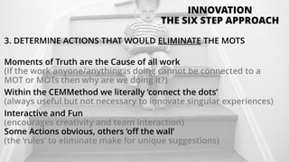 3. DETERMINE ACTIONS THAT WOULD ELIMINATE THE MOTS
Moments of Truth are the Cause of all work
(if the work anyone/anything is doing cannot be connected to a
MOT or MOTs then why are we doing it?)
Within the CEMMethod we literally ‘connect the dots’
(always useful but not necessary to innovate singular experiences)
Interactive and Fun
(encourages creativity and team interaction)
Some Actions obvious, others ‘off the wall’
(the ‘rules’ to eliminate make for unique suggestions)
INNOVATION
THE SIX STEP APPROACH
 