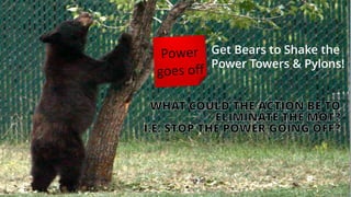 Get Bears to Shake the
Power Towers & Pylons!
 