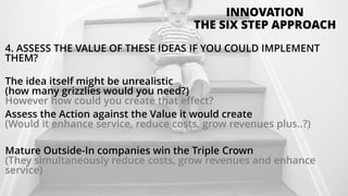 INNOVATION
THE SIX STEP APPROACH
4. ASSESS THE VALUE OF THESE IDEAS IF YOU COULD IMPLEMENT
THEM?
The idea itself might be unrealistic
(how many grizzlies would you need?)
However how could you create that effect?
Assess the Action against the Value it would create
(Would it enhance service, reduce costs, grow revenues plus..?)
Mature Outside-In companies win the Triple Crown
(They simultaneously reduce costs, grow revenues and enhance
service)
 
