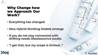 Why Change how
we Approach Our
Work?
• Everything has changed
• New Hybrid Working Models emerge
• If you do not stay connected with
shifting needs Obsolescence awaits
• “I get that, but my scope is limited…”
 