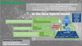 References
Moments of Truth (Google)
https://bit.ly/ZMOT2011
https://bit.ly/MicroMoments2020
Get The Material (with Case Studies): https://bit.ly/PMOResources
Get The Software: https://workinginparallel.com
Connect with me: https://www.linkedin.com/in/stevetowers/
www.stevetowers.com | www.cxobsession.com | @stowers
https://hbr.org/topic/balanced-scorecard
https://www.mckinsey.com/featured- insights/future-of-work/what-
800-executives- envision-for-the-postpandemic-workforce
https://www.rhythmsystems.com/blog/the-ceos-strategy-execution-gap
 