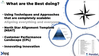 What are the Best doing?
• Using Techniques and Approaches
that are completely scalable:
Aligning everything and everyone
• North Star Alignment Template
(NSAT)
• Customer Performance
Landscape (CPL)
• Innovating Innovation
 