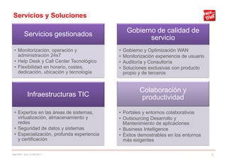 Servicios y Soluciones

                                                Gobierno de calidad de
         Servicios gestionados
                                                       servicio
 • Monitorización, operación y             •   Gobierno y Optimización WAN
   administración 24x7                     •   Monitorización experiencia de usuario
 • Help Desk y Call Center Tecnológico     •   Auditoría y Consultoría
 • Flexibilidad en horario, costes,        •   Soluciones exclusivas con producto
   dedicación, ubicación y tecnología          propio y de terceros


                                                      Colaboración y
           Infraestructuras TIC                       productividad

 • Expertos en las áreas de sistemas,      • Portales y entornos colaborativos
   virtualización, almacenamiento y        • Outsourcing Desarrollo y
   redes                                     Mantenimiento de aplicaciones
 • Seguridad de datos y sistemas           • Business Intelligence
 • Especialización, profunda experiencia   • Éxitos demostrables en los entornos
   y certificación                           más exigentes

NexTReT QoS, 01/04/2011                                                                3
 
