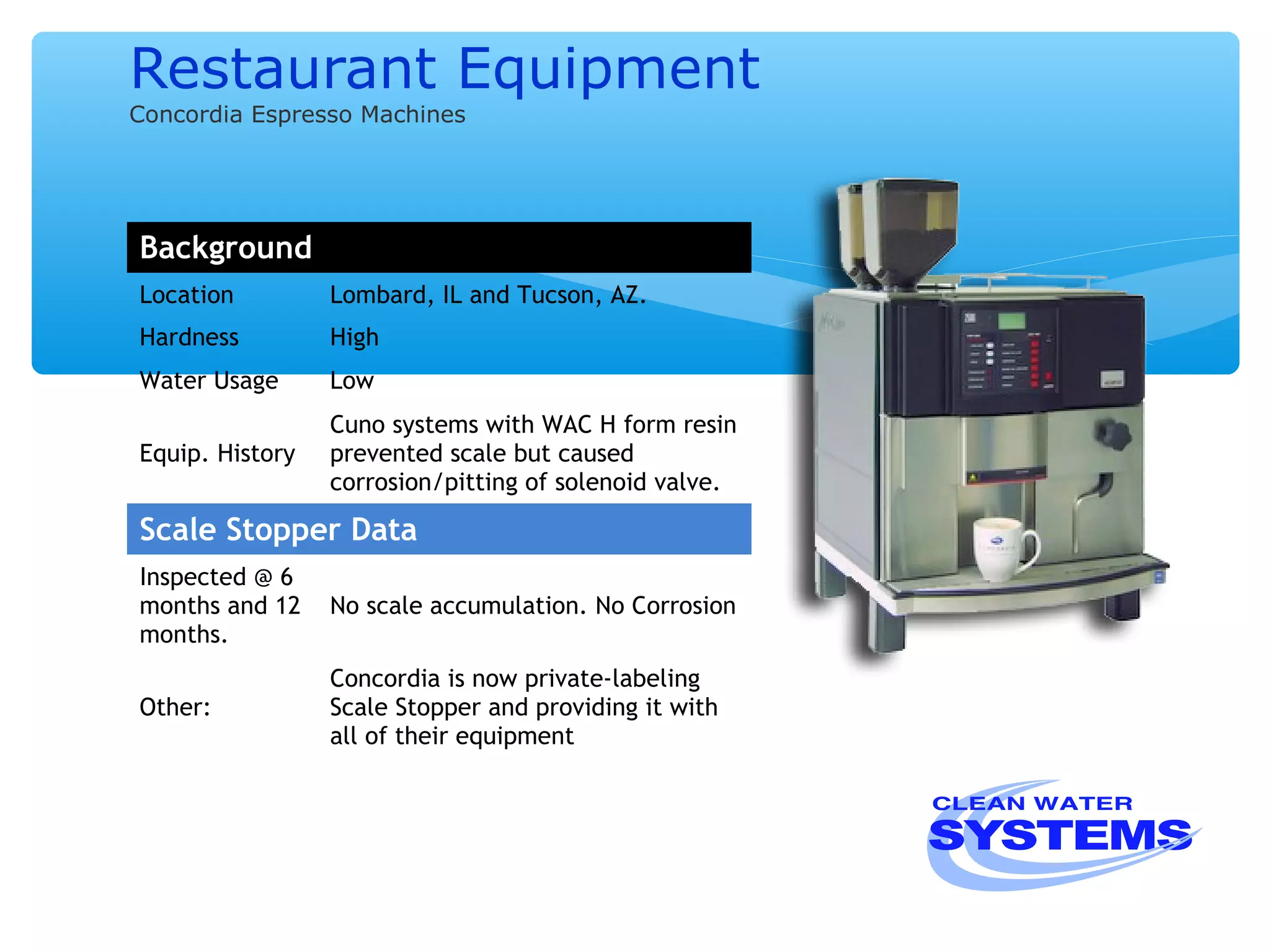 Scale Stopper - Saltless Water 