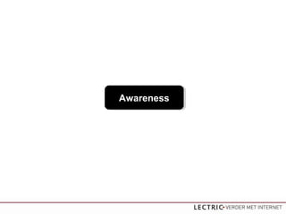 AwarenessAwareness
 