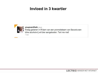 Invloed in 3 kwartier
 