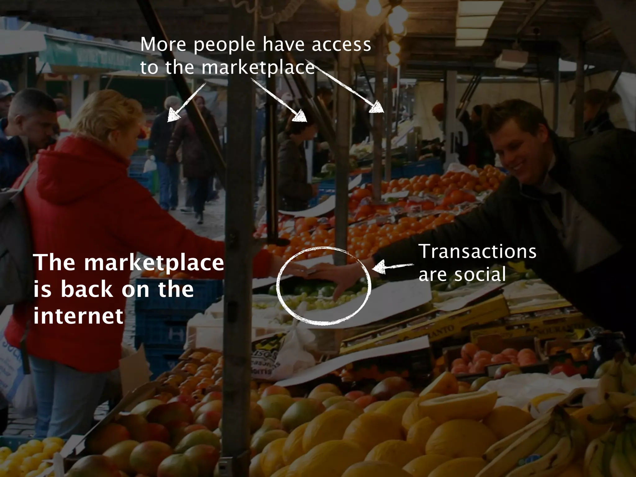 More people have access
        to the marketplace




                                  Transactions
The marketplace                   are social
is back on the
internet
 