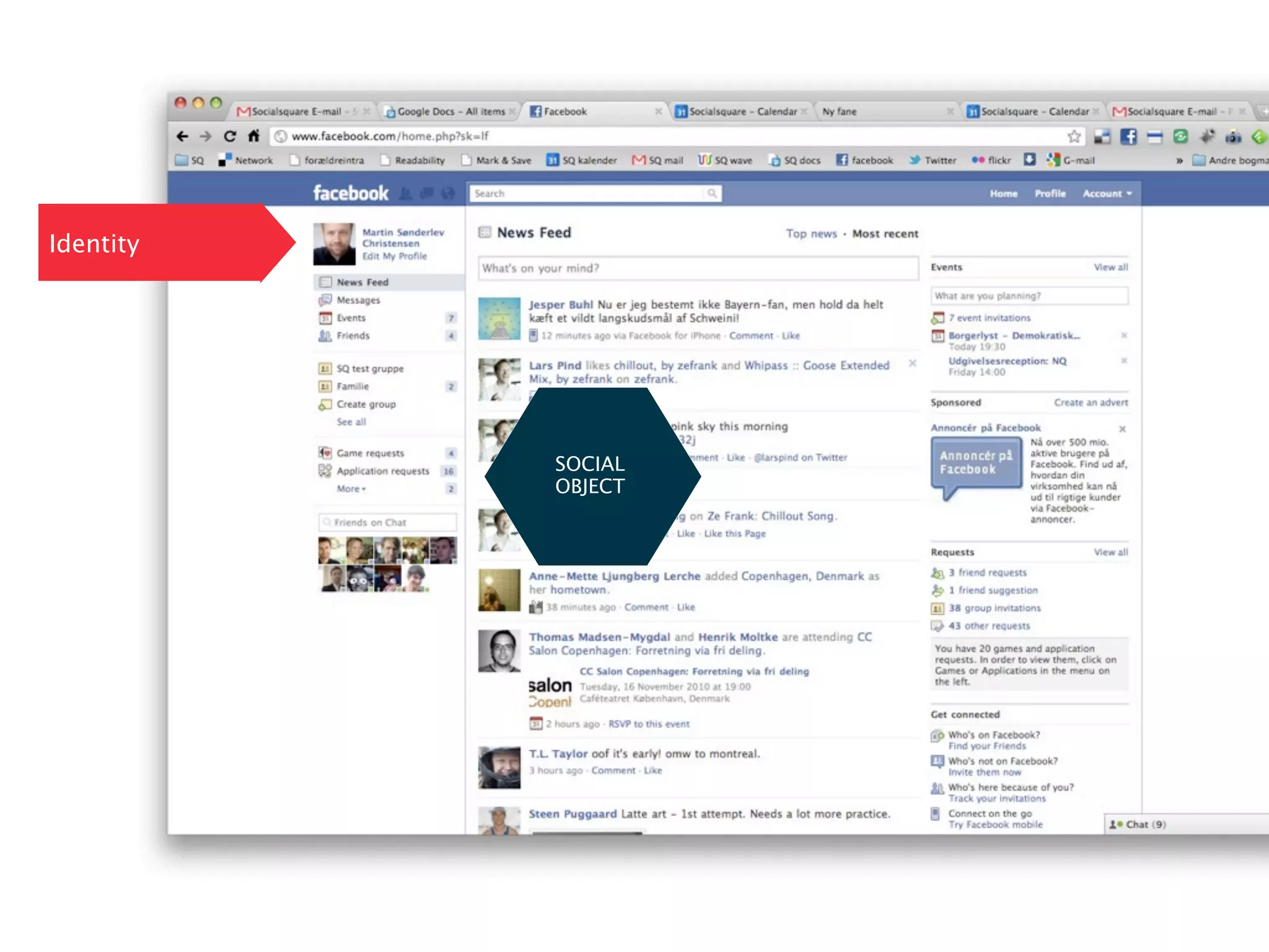 Identity




           SOCIAL
           OBJECT
 