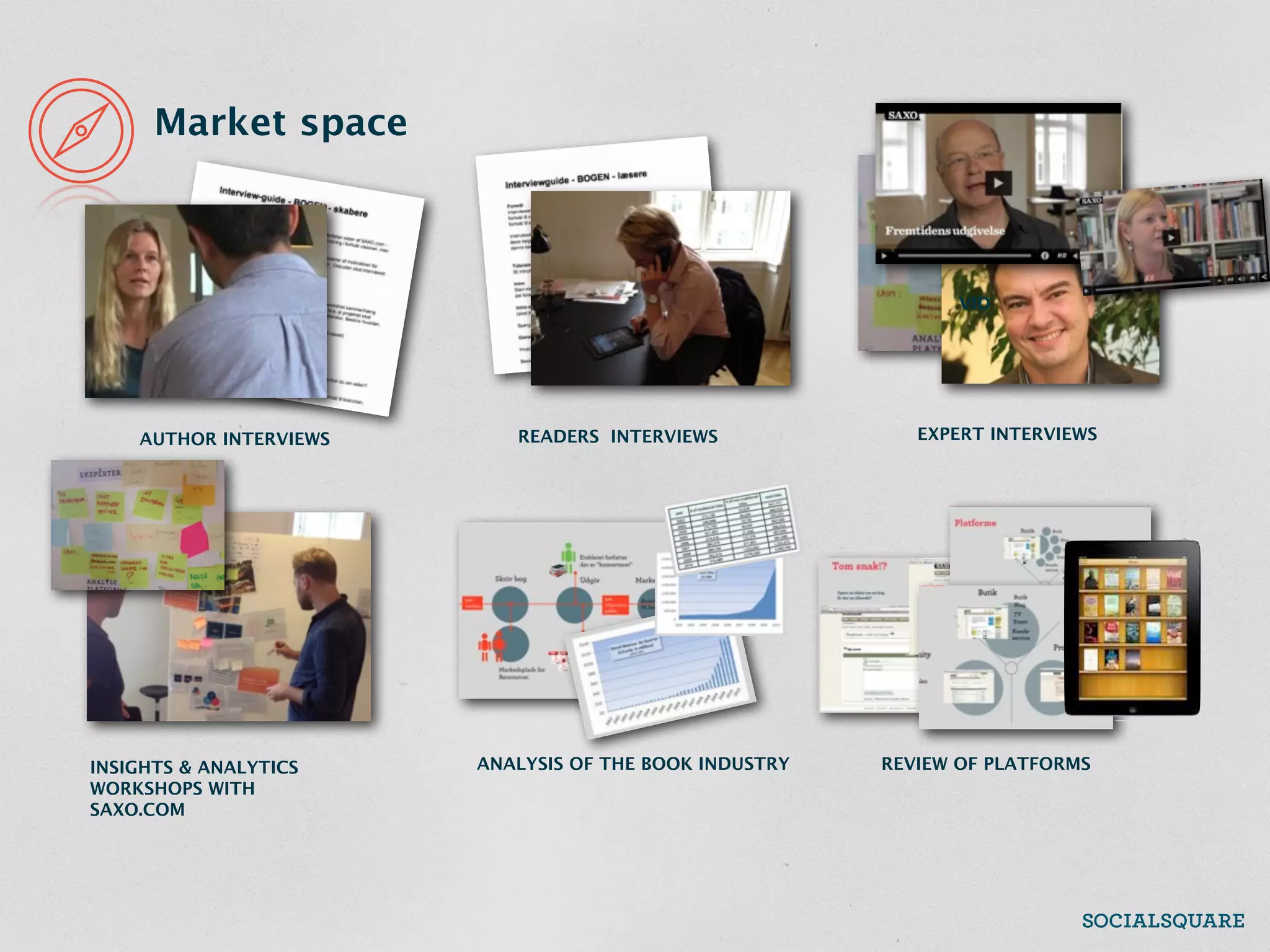 Market space



                                                               VID




    AUTHOR INTERVIEWS      READERS INTERVIEWS              EXPERT INTERVIEWS




INSIGHTS & ANALYTICS    ANALYSIS OF THE BOOK INDUSTRY   REVIEW OF PLATFORMS
WORKSHOPS WITH
SAXO.COM
 