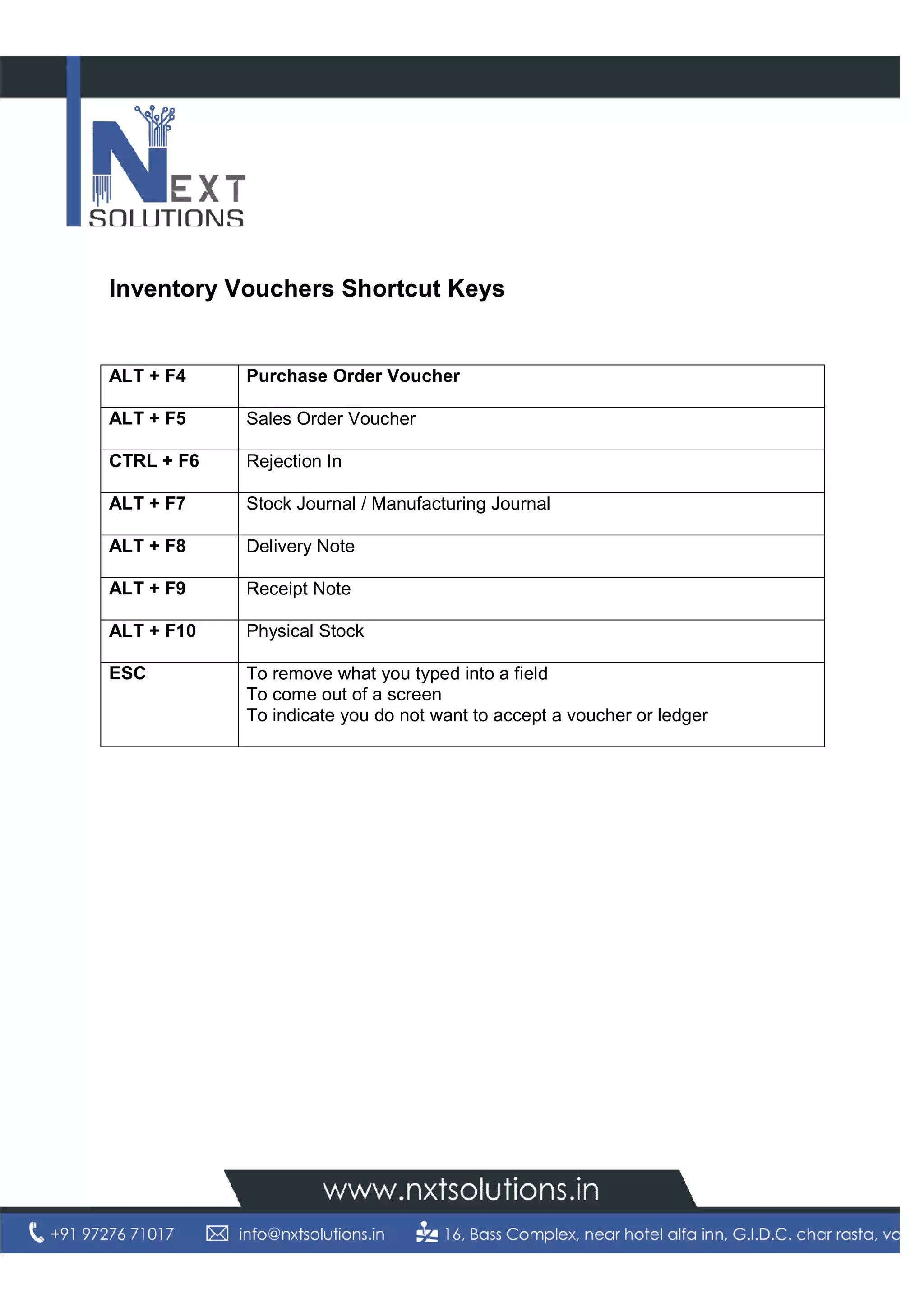 Inventory Vouchers Shortcut Keys
ALT + F4 Purchase Order Voucher
ALT + F5 Sales Order Voucher
CTRL + F6 Rejection In
ALT + F7 Stock Journal / Manufacturing
ALT + F8 Delivery Note
ALT + F9 Receipt Note
ALT + F10 Physical Stock
ESC To remove what you typed into a field
To come out of a screen
To indicate you do not want to accept a voucher or ledger
Inventory Vouchers Shortcut Keys
Purchase Order Voucher
Sales Order Voucher
Rejection In
Stock Journal / Manufacturing Journal
Delivery Note
Receipt Note
Physical Stock
To remove what you typed into a field
To come out of a screen
To indicate you do not want to accept a voucher or ledgerTo indicate you do not want to accept a voucher or ledger
 