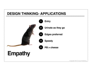 Copyright 2013 Cowan Publishing
Entry1
Urinate as they go2
Edges preferred3
Speedy4
PB > cheese5
Empathy
DESIGN THINKING- APPLICATIONS
 
