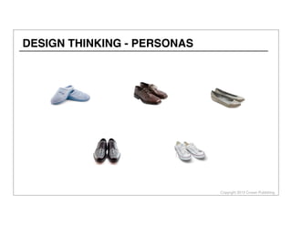 Copyright 2013 Cowan Publishing
DESIGN THINKING - PERSONAS
 