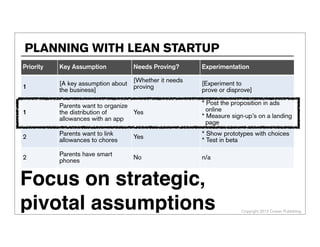 Copyright 2013 Cowan Publishing
Priority Key Assumption Needs Proving? Experimentation
1
[A key assumption about
the business]
[Whether it needs
proving
[Experiment to
prove or disprove]
1
Parents want to organize
the distribution of
allowances with an app
Yes
* Post the proposition in ads
online
* Measure sign-up’s on a landing
page
2
Parents want to link
allowances to chores
Yes
* Show prototypes with choices
* Test in beta
2
Parents have smart
phones
No n/a
PLANNING WITH LEAN STARTUP
Focus on strategic,
pivotal assumptions
 