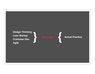 Copyright 2013 Cowan Publishing
Design Thinking
Lean Startup
Customer Dev.
Agile
} BIG VOID
{ Actual Practice
 