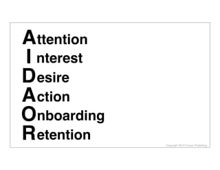 Copyright 2013 Cowan Publishing
A
I
D
A
O
R
ttention
nterest
esire
ction
nboarding
etention
 