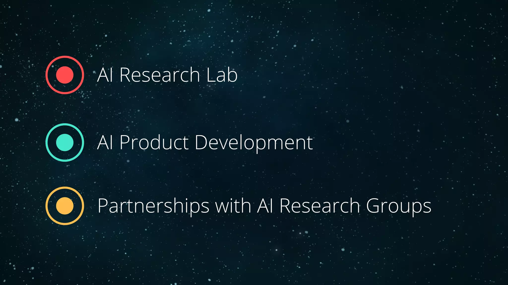 AI Product Development
Partnerships with AI Research Groups
AI Research Lab
 