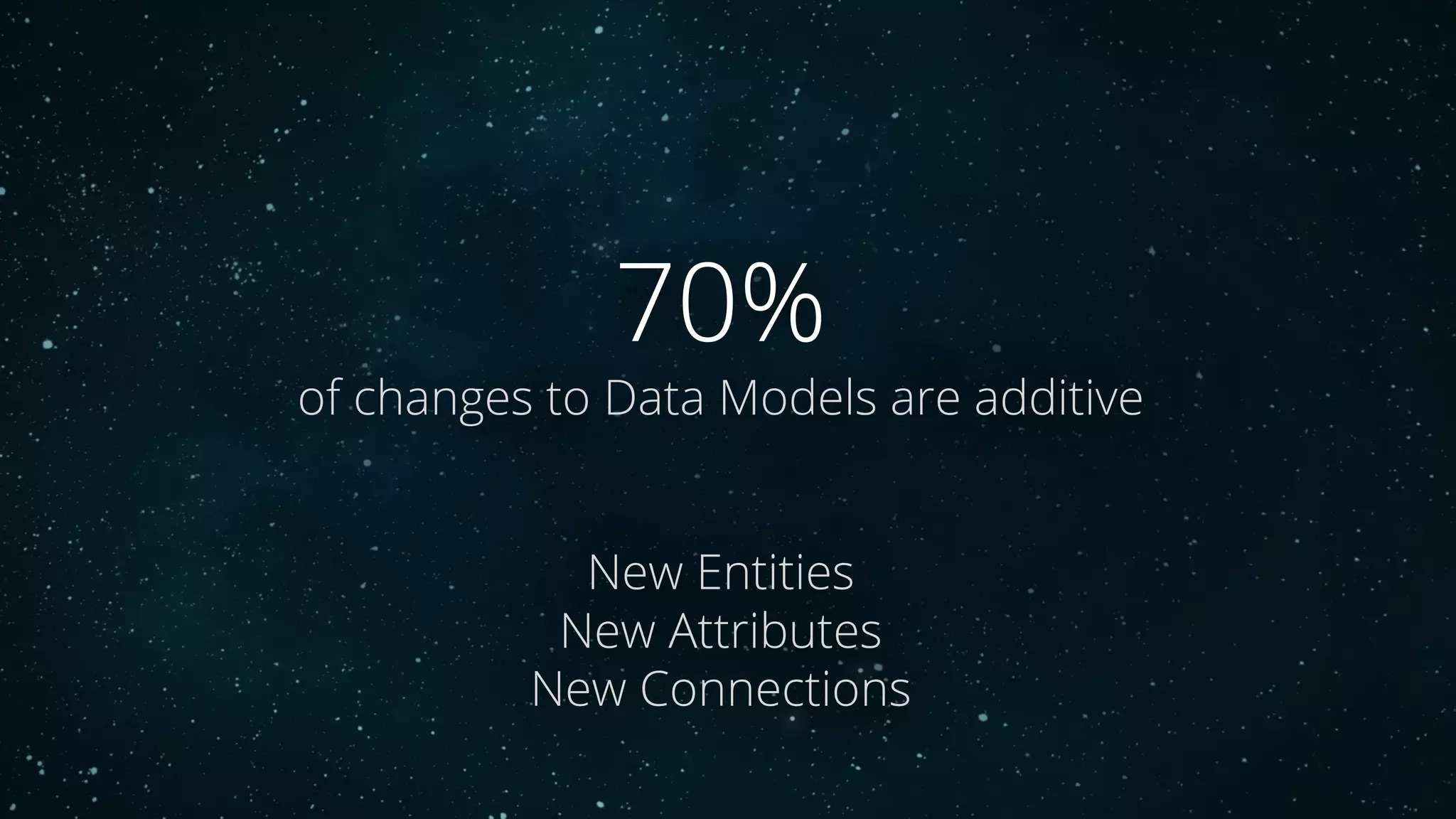 70%
of changes to Data Models are additive
New Entities
New Attributes
New Connections
 