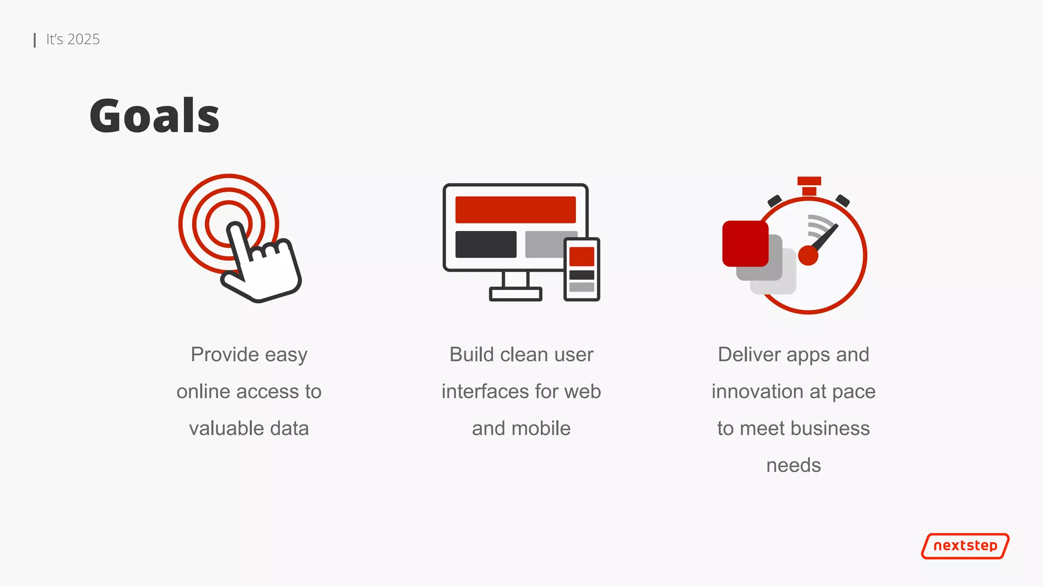 | It’s 2025
Goals
Provide easy
online access to
valuable data
Build clean user
interfaces for web
and mobile
Deliver apps and
innovation at pace
to meet business
needs
v
 
