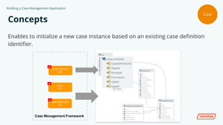 Building a Case Management Application | PPTX