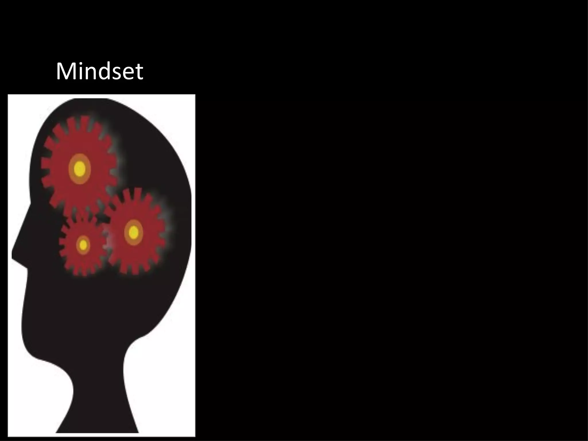 Mindset 