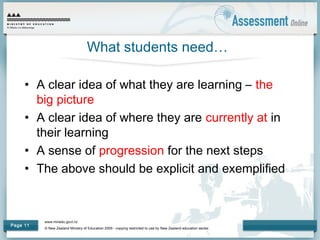 www.minedu.govt.nz
© New Zealand Ministry of Education 2009 - copying restricted to use by New Zealand education sector.
Page 11
What students need…
• A clear idea of what they are learning – the
big picture
• A clear idea of where they are currently at in
their learning
• A sense of progression for the next steps
• The above should be explicit and exemplified
 