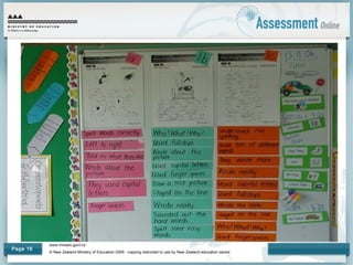 www.minedu.govt.nz
© New Zealand Ministry of Education 2009 - copying restricted to use by New Zealand education sector.
Page 16
 