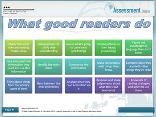 www.minedu.govt.nz
© New Zealand Ministry of Education 2009 - copying restricted to use by New Zealand education sector.
Page 17
 