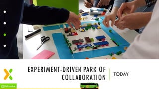 EXPERIMENT-DRIVEN PARK OF
COLLABORATION TODAY
@lisihocke
 