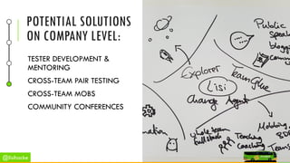 POTENTIAL SOLUTIONS
ON COMPANY LEVEL:
TESTER DEVELOPMENT &
MENTORING
CROSS-TEAM PAIR TESTING
CROSS-TEAM MOBS
COMMUNITY CONFERENCES
@lisihocke
 