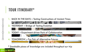 1. BACK IN THE DAYS – Testing Constructions of Ancient Times
2. YESTERDAY – Bridge of Testing Evolution
3. TODAY – Experiment-driven Park of Collaboration
4. TOMORROW – Fun Fair of Alternative Futures
* Snackable pieces of knowledge are included throughout our trip
@lisihocke
TOUR ITINERARY*
 