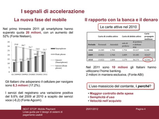 I segnali di accelerazione
       La nuova fase del mobile                         Il rapporto con la banca e il denaro
Nel primo trimestre 2011 gli smartphone hanno
                                                                       Le carte attive nel 2010
superato quota 20 milioni, con un aumento del                                                                            Carte
52% (Fonte Nielsen).                                                 Carte di credito attive   Carte di debito attive    prepagate
                                                                                                                         multiuso
                                                                                                           di prelievo
                                                                                               solo di
                                                         Periodo     Personali    Aziendali                e abilitate
                                                                                               prelievo
                                                                                                           POS
                                                         2008        14.385       1.704        1.754       35.527        8.208

                                                         2009        13.921       1.760        1.009       33.185        10.627

                                                         2010        13.022       1.604        1.179       36.174        12.362


                                                        Nel 2011 sono 10 milioni gli Italiani hanno
                                                        utilizzano l’home banking.
                                                        2 milioni in maniera esclusiva. (Fonte ABI)

 Gli Italiani che adoperano il cellulare per navigare
 sono 8,3 milioni (17.2%).                                L’uso massiccio del contante, i perché?
 I servizi dati registrano una variazione positiva       • Maggior controllo delle spese
 del 9,6% dal 2009 al 2010 a scapito dei servizi         • Semplicità d’uso
 voce (-6,2) (Fonte Agcom).                              • Velocità nell’acquisto

              NEXT STOP: Mobile Payment                 25/01/2012                                            Pagina 4
              Linee guida per il design di sistemi di
              pagamento usabili
 