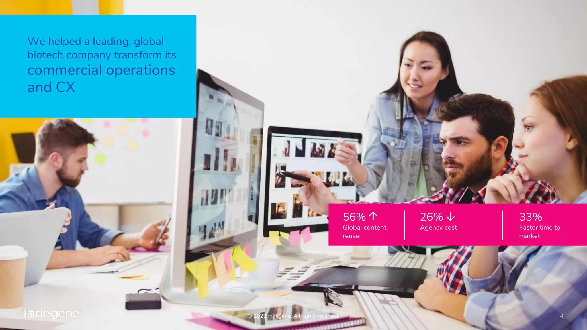 We helped a leading, global
biotech company transform its
commercial operations
and CX
© 2022 Indegene. All rights reserved. 4
56%
Global content
reuse
26%
Agency cost
33%
Faster time to
market
á
á
 