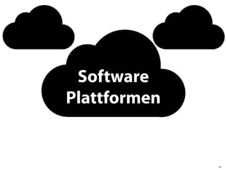 Software
Plattformen


              14
 