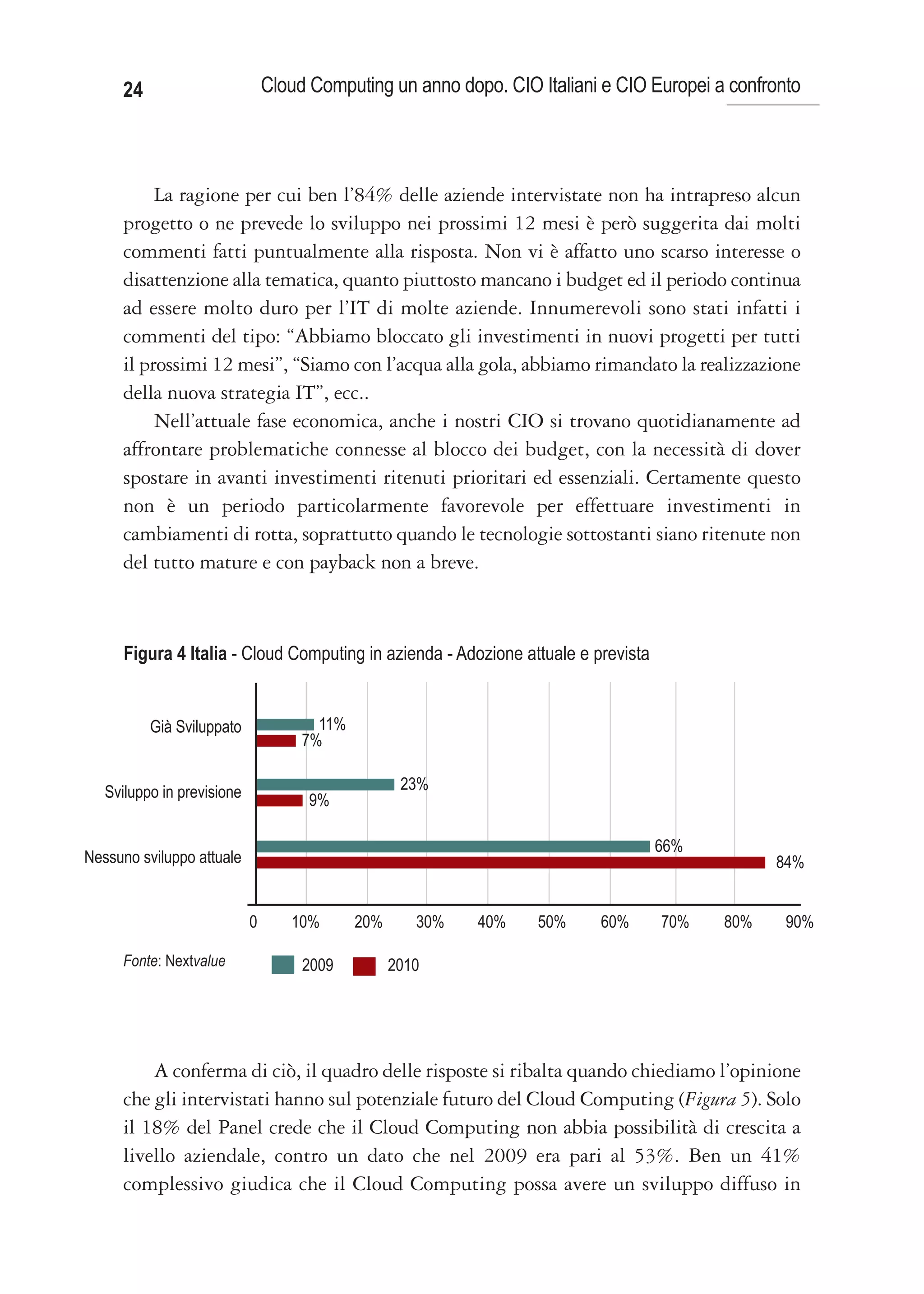 24                         Cloud Computing un anno dopo. CIO Italiani e CIO Europei a confronto




          La ragione per cui ben l’84% delle aziende intervistate non ha intrapreso alcun
     progetto o ne prevede lo sviluppo nei prossimi 12 mesi è però suggerita dai molti
     commenti fatti puntualmente alla risposta. Non vi è affatto uno scarso interesse o
     disattenzione alla tematica, quanto piuttosto mancano i budget ed il periodo continua
     ad essere molto duro per l’IT di molte aziende. Innumerevoli sono stati infatti i
     commenti del tipo: “Abbiamo bloccato gli investimenti in nuovi progetti per tutti
     il prossimi 12 mesi”, “Siamo con l’acqua alla gola, abbiamo rimandato la realizzazione
     della nuova strategia IT”, ecc..
          Nell’attuale fase economica, anche i nostri CIO si trovano quotidianamente ad
     affrontare problematiche connesse al blocco dei budget, con la necessità di dover
     spostare in avanti investimenti ritenuti prioritari ed essenziali. Certamente questo
     non è un periodo particolarmente favorevole per effettuare investimenti in
     cambiamenti di rotta, soprattutto quando le tecnologie sottostanti siano ritenute non
     del tutto mature e con payback non a breve.



      Figura 4 Italia - Cloud Computing in azienda - Adozione attuale e prevista


          Già Sviluppato               11%
                                     7%

   Sviluppo in previsione                           23%
                                      9%

                                                                                   66%
Nessuno sviluppo attuale                                                                        84%


                            0      10%       20%      30%   40%   50%     60%      70%    80%     90%

     Fonte: Nextvalue                2009          2010




         A conferma di ciò, il quadro delle risposte si ribalta quando chiediamo l’opinione
     che gli intervistati hanno sul potenziale futuro del Cloud Computing (Figura 5). Solo
     il 18% del Panel crede che il Cloud Computing non abbia possibilità di crescita a
     livello aziendale, contro un dato che nel 2009 era pari al 53%. Ben un 41%
     complessivo giudica che il Cloud Computing possa avere un sviluppo diffuso in
 
