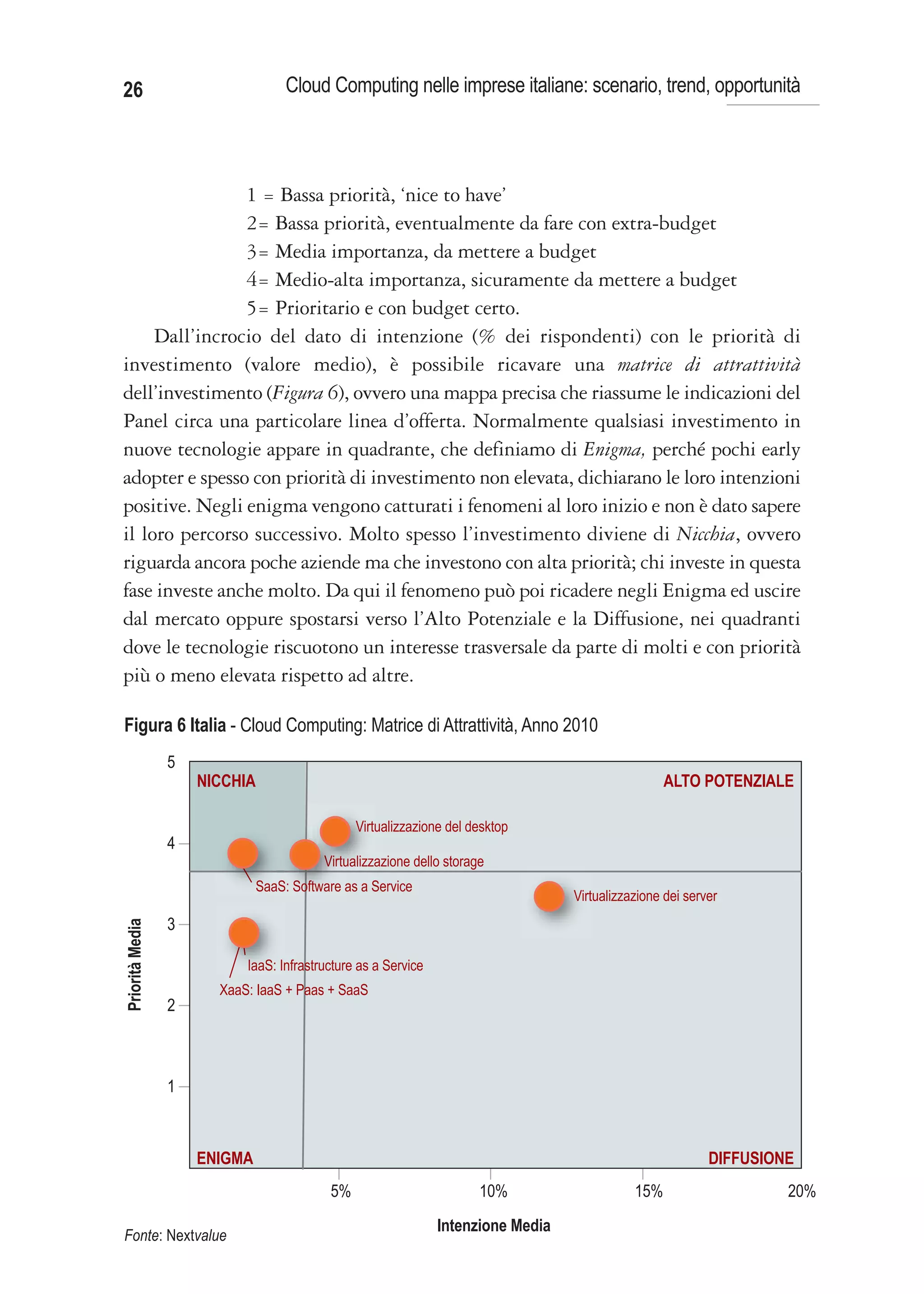 26                                 Cloud Computing nelle imprese italiane: scenario, trend, opportunità




                1 = Bassa priorità, ‘nice to have’
                2= Bassa priorità, eventualmente da fare con extra-budget
                3= Media importanza, da mettere a budget
                4= Medio-alta importanza, sicuramente da mettere a budget
                5= Prioritario e con budget certo.
     Dall’incrocio del dato di intenzione (% dei rispondenti) con le priorità di
investimento (valore medio), è possibile ricavare una matrice di attrattività
dell’investimento (Figura 6), ovvero una mappa precisa che riassume le indicazioni del
Panel circa una particolare linea d’offerta. Normalmente qualsiasi investimento in
nuove tecnologie appare in quadrante, che definiamo di Enigma, perché pochi early
adopter e spesso con priorità di investimento non elevata, dichiarano le loro intenzioni
positive. Negli enigma vengono catturati i fenomeni al loro inizio e non è dato sapere
il loro percorso successivo. Molto spesso l’investimento diviene di Nicchia, ovvero
riguarda ancora poche aziende ma che investono con alta priorità; chi investe in questa
fase investe anche molto. Da qui il fenomeno può poi ricadere negli Enigma ed uscire
dal mercato oppure spostarsi verso l’Alto Potenziale e la Diffusione, nei quadranti
dove le tecnologie riscuotono un interesse trasversale da parte di molti e con priorità
più o meno elevata rispetto ad altre.

Figura 6 Italia - Cloud Computing: Matrice di Attrattività, Anno 2010
                 5
                     NICCHIA                                                                       ALTO POTENZIALE

                                               Virtualizzazione del desktop
                 4
                                         Virtualizzazione dello storage
                              SaaS: Software as a Service
                                                                                  Virtualizzazione dei server
                 3
Priorità Media




                           IaaS: Infrastructure as a Service
                       XaaS: IaaS + Paas + SaaS
                 2



                 1



                     ENIGMA                                                                                DIFFUSIONE
                                          5%                          10%                    15%                    20%
                                                               Intenzione Media
Fonte: Nextvalue
 