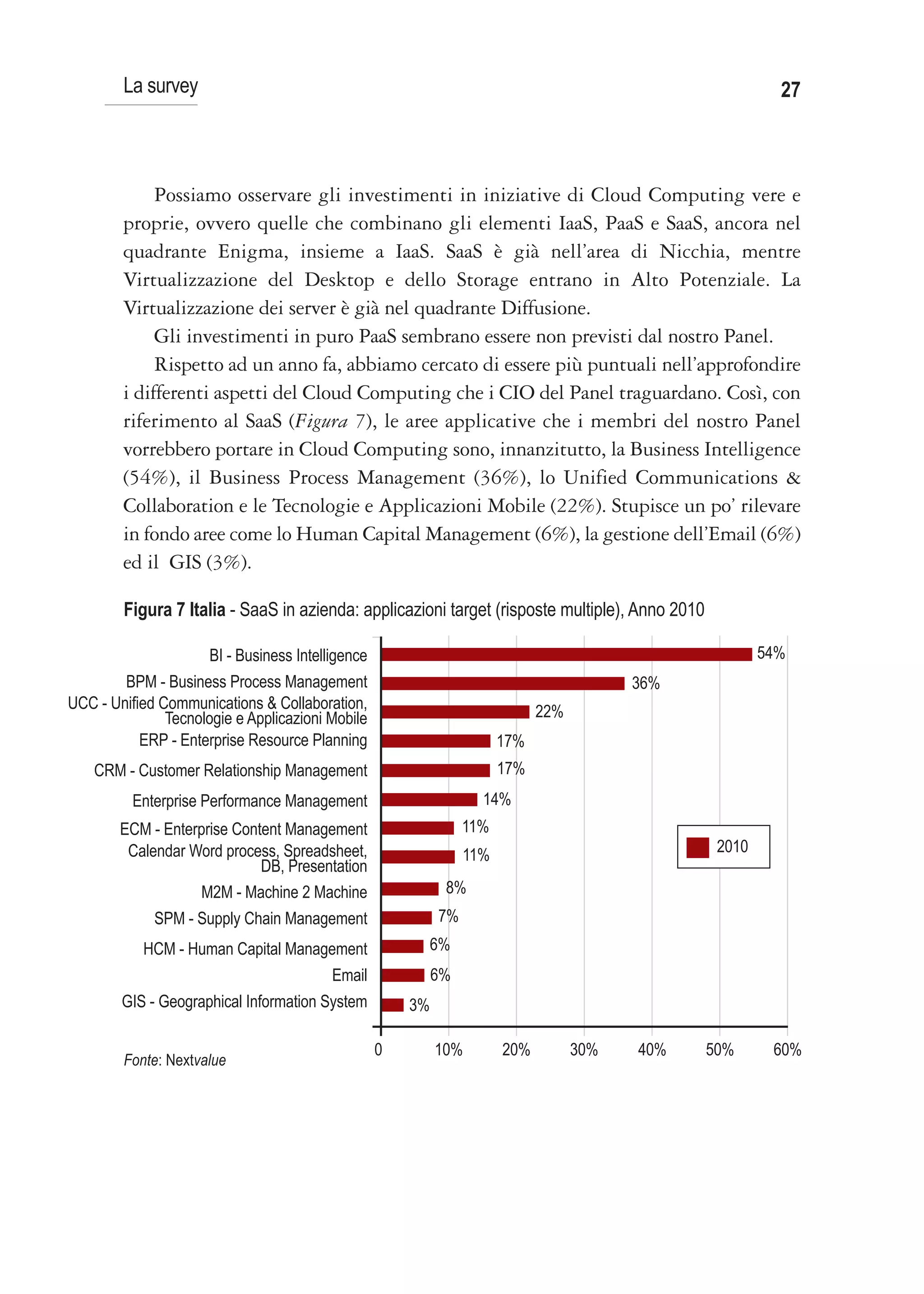 La survey                                                                                         27



             Possiamo osservare gli investimenti in iniziative di Cloud Computing vere e
        proprie, ovvero quelle che combinano gli elementi IaaS, PaaS e SaaS, ancora nel
        quadrante Enigma, insieme a IaaS. SaaS è già nell’area di Nicchia, mentre
        Virtualizzazione del Desktop e dello Storage entrano in Alto Potenziale. La
        Virtualizzazione dei server è già nel quadrante Diffusione.
             Gli investimenti in puro PaaS sembrano essere non previsti dal nostro Panel.
             Rispetto ad un anno fa, abbiamo cercato di essere più puntuali nell’approfondire
        i differenti aspetti del Cloud Computing che i CIO del Panel traguardano. Così, con
        riferimento al SaaS (Figura 7), le aree applicative che i membri del nostro Panel
        vorrebbero portare in Cloud Computing sono, innanzitutto, la Business Intelligence
        (54%), il Business Process Management (36%), lo Unified Communications &
        Collaboration e le Tecnologie e Applicazioni Mobile (22%). Stupisce un po’ rilevare
        in fondo aree come lo Human Capital Management (6%), la gestione dell’Email (6%)
        ed il GIS (3%).

        Figura 7 Italia - SaaS in azienda: applicazioni target (risposte multiple), Anno 2010

                      BI - Business Intelligence                                                        54%
        BPM - Business Process Management                                                36%
UCC - Unified Communications & Collaboration,                                22%
               Tecnologie e Applicazioni Mobile
           ERP - Enterprise Resource Planning                          17%
    CRM - Customer Relationship Management                             17%
          Enterprise Performance Management                        14%
        ECM - Enterprise Content Management                      11%
         Calendar Word process, Spreadsheet,                     11%                             2010
                             DB, Presentation
                   M2M - Machine 2 Machine                   8%
             SPM - Supply Chain Management                  7%
           HCM - Human Capital Management                   6%
                                          Email             6%
        GIS - Geographical Information System          3%

                                                   0        10%        20%         30%   40%    50%      60%
        Fonte: Nextvalue
 