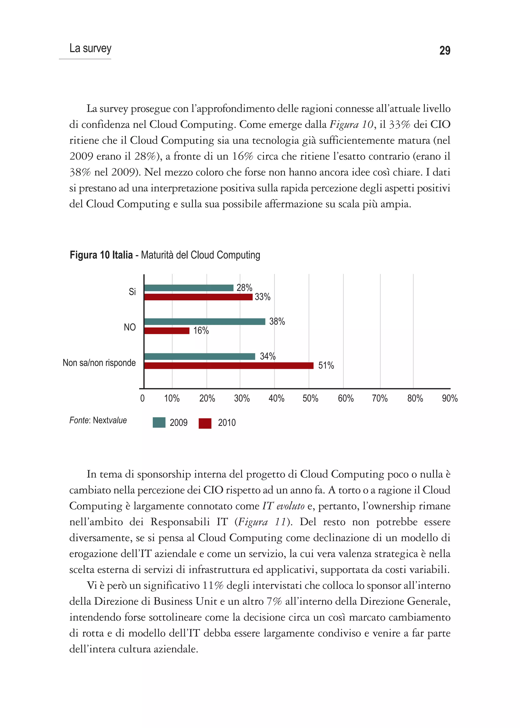 La survey                                                                                 29



      La survey prosegue con l’approfondimento delle ragioni connesse all’attuale livello
 di confidenza nel Cloud Computing. Come emerge dalla Figura 10, il 33% dei CIO
 ritiene che il Cloud Computing sia una tecnologia già sufficientemente matura (nel
 2009 erano il 28%), a fronte di un 16% circa che ritiene l’esatto contrario (erano il
 38% nel 2009). Nel mezzo coloro che forse non hanno ancora idee così chiare. I dati
 si prestano ad una interpretazione positiva sulla rapida percezione degli aspetti positivi
 del Cloud Computing e sulla sua possibile affermazione su scala più ampia.



 Figura 10 Italia - Maturità del Cloud Computing


                    Si                             28%
                                                         33%

                                                           38%
                NO                   16%

                                                         34%
Non sa/non risponde                                                51%


                         0   10%      20%      30%         40%   50%     60%   70%   80%   90%

 Fonte: Nextvalue             2009          2010




     In tema di sponsorship interna del progetto di Cloud Computing poco o nulla è
 cambiato nella percezione dei CIO rispetto ad un anno fa. A torto o a ragione il Cloud
 Computing è largamente connotato come IT evoluto e, pertanto, l’ownership rimane
 nell’ambito dei Responsabili IT (Figura 11). Del resto non potrebbe essere
 diversamente, se si pensa al Cloud Computing come declinazione di un modello di
 erogazione dell’IT aziendale e come un servizio, la cui vera valenza strategica è nella
 scelta esterna di servizi di infrastruttura ed applicativi, supportata da costi variabili.
     Vi è però un significativo 11% degli intervistati che colloca lo sponsor all’interno
 della Direzione di Business Unit e un altro 7% all’interno della Direzione Generale,
 intendendo forse sottolineare come la decisione circa un così marcato cambiamento
 di rotta e di modello dell’IT debba essere largamente condiviso e venire a far parte
 dell’intera cultura aziendale.
 