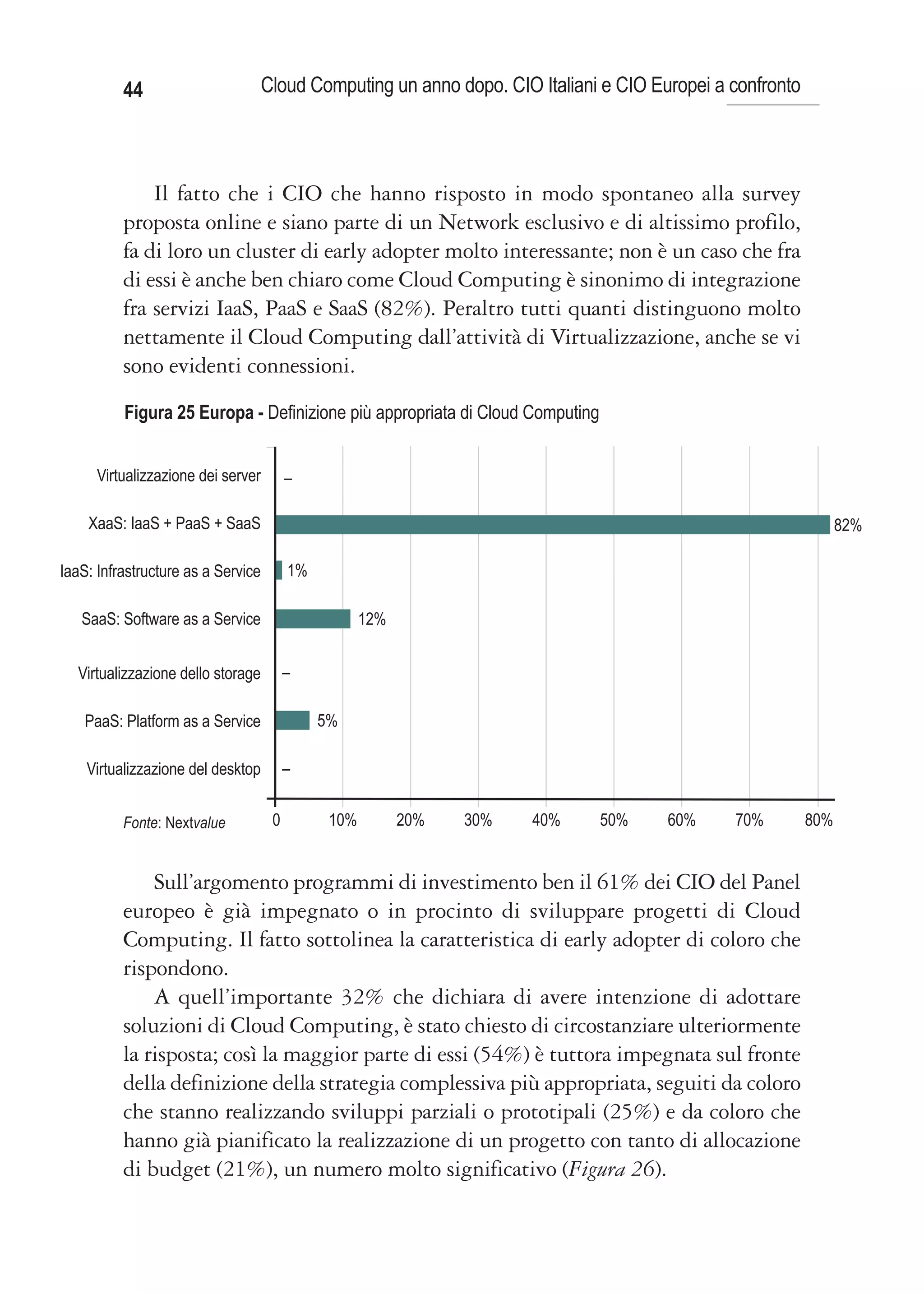 44                        Cloud Computing un anno dopo. CIO Italiani e CIO Europei a confronto



              Il fatto che i CIO che hanno risposto in modo spontaneo alla survey
          proposta online e siano parte di un Network esclusivo e di altissimo profilo,
          fa di loro un cluster di early adopter molto interessante; non è un caso che fra
          di essi è anche ben chiaro come Cloud Computing è sinonimo di integrazione
          fra servizi IaaS, PaaS e SaaS (82%). Peraltro tutti quanti distinguono molto
          nettamente il Cloud Computing dall’attività di Virtualizzazione, anche se vi
          sono evidenti connessioni.
          Figura 25 Europa - Definizione più appropriata di Cloud Computing


      Virtualizzazione dei server        –

    XaaS: IaaS + PaaS + SaaS                                                                                     82%

IaaS: Infrastructure as a Service        1%

   SaaS: Software as a Service                       12%


  Virtualizzazione dello storage         –

    PaaS: Platform as a Service               5%

    Virtualizzazione del desktop         –


          Fonte: Nextvalue           0         10%         20%   30%   40%    50%      60%     70%         80%


              Sull’argomento programmi di investimento ben il 61% dei CIO del Panel
          europeo è già impegnato o in procinto di sviluppare progetti di Cloud
          Computing. Il fatto sottolinea la caratteristica di early adopter di coloro che
          rispondono.
              A quell’importante 32% che dichiara di avere intenzione di adottare
          soluzioni di Cloud Computing, è stato chiesto di circostanziare ulteriormente
          la risposta; così la maggior parte di essi (54%) è tuttora impegnata sul fronte
          della definizione della strategia complessiva più appropriata, seguiti da coloro
          che stanno realizzando sviluppi parziali o prototipali (25%) e da coloro che
          hanno già pianificato la realizzazione di un progetto con tanto di allocazione
          di budget (21%), un numero molto significativo (Figura 26).
 