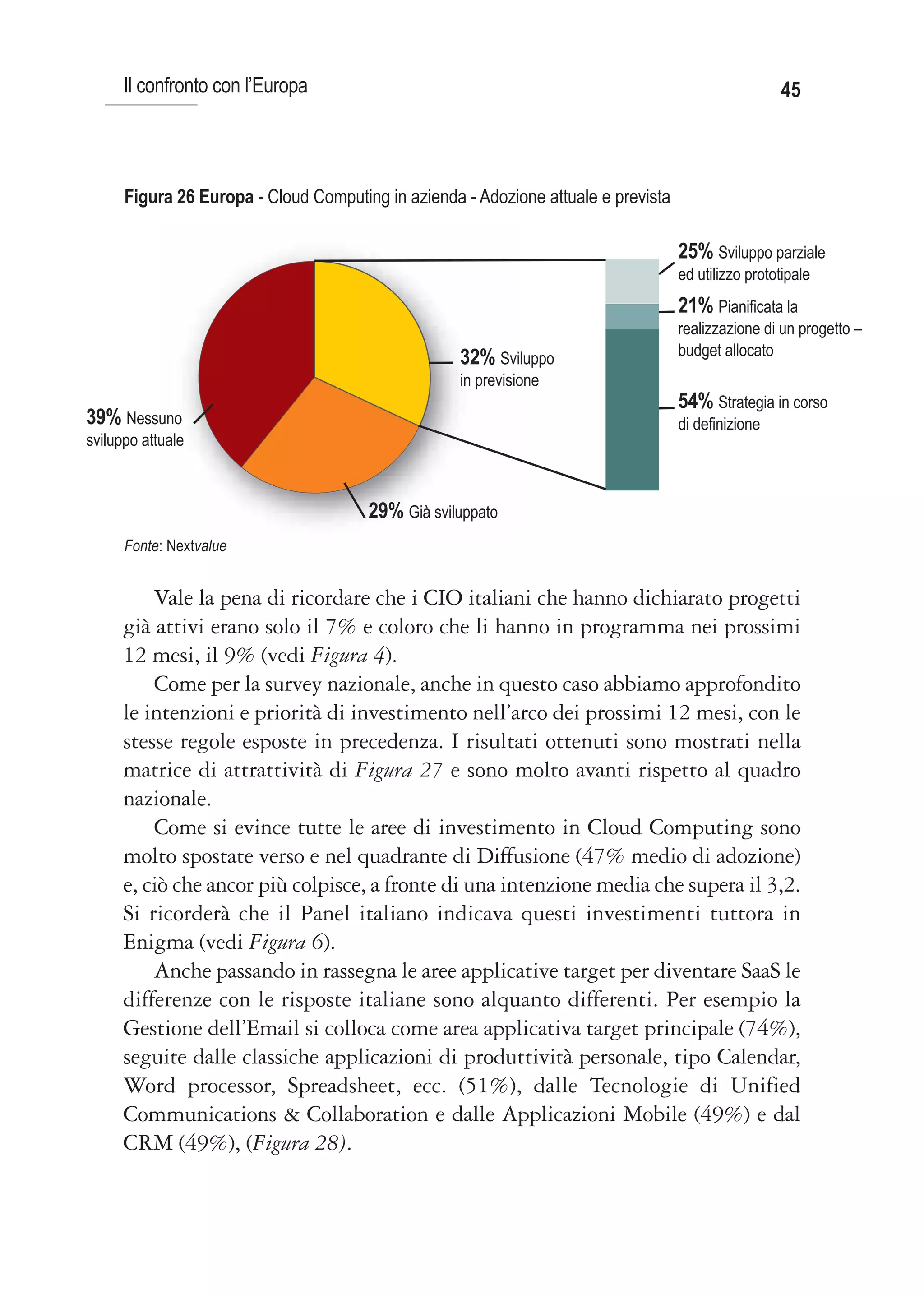 Il confronto con l’Europa                                                                      45



      Figura 26 Europa - Cloud Computing in azienda - Adozione attuale e prevista

                                                                                    25% Sviluppo parziale
                                                                                    ed utilizzo prototipale
                                                                                    21% Pianificata la
                                                                                    realizzazione di un progetto –
                                                    32% Sviluppo                    budget allocato
                                                    in previsione
                                                                                    54% Strategia in corso
39% Nessuno                                                                         di definizione
sviluppo attuale



                                       29% Già sviluppato
      Fonte: Nextvalue


          Vale la pena di ricordare che i CIO italiani che hanno dichiarato progetti
      già attivi erano solo il 7% e coloro che li hanno in programma nei prossimi
      12 mesi, il 9% (vedi Figura 4).
          Come per la survey nazionale, anche in questo caso abbiamo approfondito
      le intenzioni e priorità di investimento nell’arco dei prossimi 12 mesi, con le
      stesse regole esposte in precedenza. I risultati ottenuti sono mostrati nella
      matrice di attrattività di Figura 27 e sono molto avanti rispetto al quadro
      nazionale.
          Come si evince tutte le aree di investimento in Cloud Computing sono
      molto spostate verso e nel quadrante di Diffusione (47% medio di adozione)
      e, ciò che ancor più colpisce, a fronte di una intenzione media che supera il 3,2.
      Si ricorderà che il Panel italiano indicava questi investimenti tuttora in
      Enigma (vedi Figura 6).
          Anche passando in rassegna le aree applicative target per diventare SaaS le
      differenze con le risposte italiane sono alquanto differenti. Per esempio la
      Gestione dell’Email si colloca come area applicativa target principale (74%),
      seguite dalle classiche applicazioni di produttività personale, tipo Calendar,
      Word processor, Spreadsheet, ecc. (51%), dalle Tecnologie di Unified
      Communications & Collaboration e dalle Applicazioni Mobile (49%) e dal
      CRM (49%), (Figura 28).
 