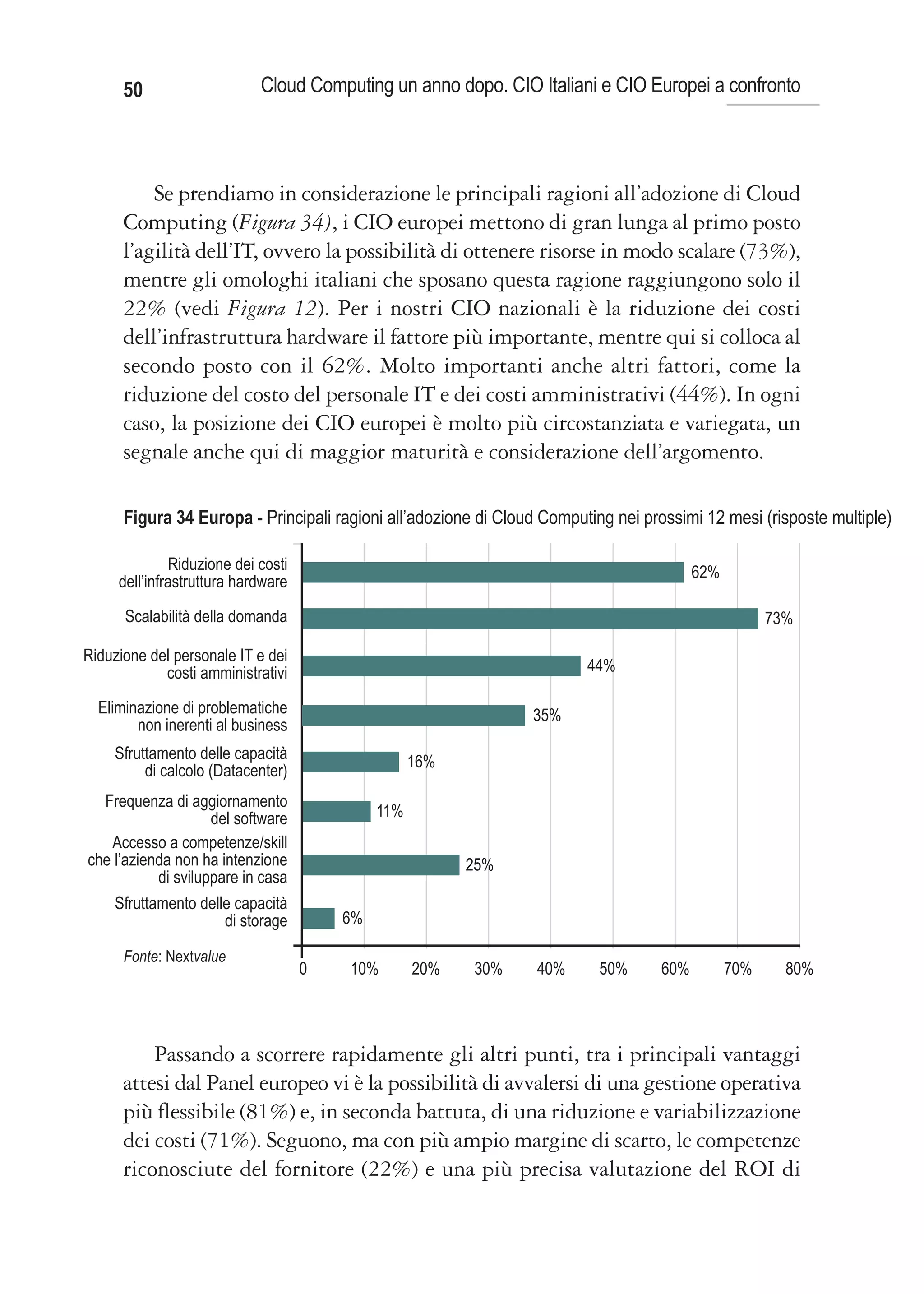50                    Cloud Computing un anno dopo. CIO Italiani e CIO Europei a confronto



          Se prendiamo in considerazione le principali ragioni all’adozione di Cloud
      Computing (Figura 34), i CIO europei mettono di gran lunga al primo posto
      l’agilità dell’IT, ovvero la possibilità di ottenere risorse in modo scalare (73%),
      mentre gli omologhi italiani che sposano questa ragione raggiungono solo il
      22% (vedi Figura 12). Per i nostri CIO nazionali è la riduzione dei costi
      dell’infrastruttura hardware il fattore più importante, mentre qui si colloca al
      secondo posto con il 62%. Molto importanti anche altri fattori, come la
      riduzione del costo del personale IT e dei costi amministrativi (44%). In ogni
      caso, la posizione dei CIO europei è molto più circostanziata e variegata, un
      segnale anche qui di maggior maturità e considerazione dell’argomento.

      Figura 34 Europa - Principali ragioni all’adozione di Cloud Computing nei prossimi 12 mesi (risposte multiple)

              Riduzione dei costi                                                       62%
     dell’infrastruttura hardware

      Scalabilità della domanda                                                                     73%

Riduzione del personale IT e dei
            costi amministrativi                                        44%

  Eliminazione di problematiche                                 35%
        non inerenti al business
    Sfruttamento delle capacità                    16%
         di calcolo (Datacenter)
  Frequenza di aggiornamento
                    del software             11%
   Accesso a competenze/skill
che l’azienda non ha intenzione                          25%
           di sviluppare in casa
    Sfruttamento delle capacità
                      di storage        6%

      Fonte: Nextvalue
                                    0   10%        20%   30%     40%      50%     60%         70%     80%



          Passando a scorrere rapidamente gli altri punti, tra i principali vantaggi
      attesi dal Panel europeo vi è la possibilità di avvalersi di una gestione operativa
      più flessibile (81%) e, in seconda battuta, di una riduzione e variabilizzazione
      dei costi (71%). Seguono, ma con più ampio margine di scarto, le competenze
      riconosciute del fornitore (22%) e una più precisa valutazione del ROI di
 