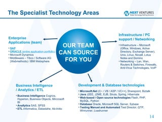 The Specialist Technology Areas Enterprise  Applications (team) SAP ORACLE  (entire application portfolio) Microsoft Dynamics Middleware – Tibco / Software AG (Webmethods) / IBM Websphere Development & Database technologies Microsoft.Net  (C~ / VB / ASP / VC++), Sharepoint, Biztalk Java  J2EE, J2ME, EJB, Struts, Spring, Hibernate Web-based / Open source technologies  Flash, PHP, MySQL, Python Database  Oracle, Microsoft SQL Server, Sybase Testing Manuel and Automated  Test Director, QTP, Winrunner, Loadrunner Business Intelligence  / Analytics / ETL Business Intelligence  Cognos, Hyperion, Business Objects, Mircrosoft BI Anallytics  SAS, SPSS ETL  Informatica, Datastahe, Ab-Initio Infrastructure / PC support / Networking Infrastructure – Microsoft (Office, Windows, Active Directory, Exchange Server), Unix, Linux, Novell, Lotus Notes and Domino Networking – Lan, Wan, Routers & Switches, Firewalls, Anti-Virus Technologies, VoIP OUR TEAM CAN SOURCE FOR YOU 