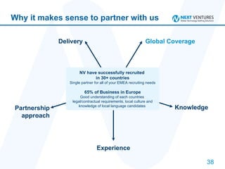 Why it makes sense to partner with us Delivery Global Coverage Knowledge Experience Partnership approach NV have successfully recruited  in 30+ countries Single partner for all of your EMEA recruiting needs 65% of Business in Europe Good understanding of each countries  legal/contractual requirements, local culture and knowledge of local language candidates  