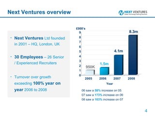 Next Ventures overview Next Ventures  Ltd founded  in 2001 – HQ, London, UK  30 Employees  – 26 Senior  / Experienced Recruiters Turnover over growth exceeding  100% year on  year  2006 to 2008  06 saw a  58%  increase on 05 07 saw a  173%  increase on 06 08 saw a  103%  increase on 07 £000’s Year 