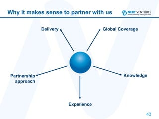 Why it makes sense to partner with us Delivery Global Coverage Knowledge Experience Partnership approach 