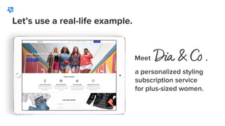 Let’s use a real-life example.
Meet ,
a personalized styling
subscription service
for plus-sized women.
CASE STUDY
 