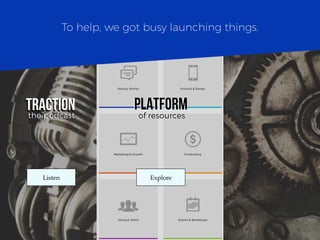 To help, we got busy launching things.
TRACTIONTRACTIONthe podcastthe podcast
PLATFORMPLATFORM
of resourcesof resources
Li...