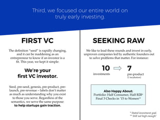 The deﬁnition “seed” is rapidly changing,
and it can be maddening as an
entrepreneur to know if an investor is a
ﬁt. This year, we kept it simple:
We’re your
ﬁrst VC investor.
Seed, pre-seed, genesis, pre-product, pre-
launch, pre-revenue – labels don’t matter
as much as understanding why you exist
to those you serve. Regardless of the
semantics, we serve the same purpose:
to help startups gain traction.
10
investments
7
pre-product
(1 incubation)
* Stated investment goal.
** Still not high enough!
Also Happy About:
Portfolio: Half Consumer, Half B2B*
Final 3 Checks in ’15 to Women**
We like to lead these rounds and invest in early,
unproven companies led by authentic founders out
to solve problems that matter. For instance:
Third, we focused our entire world on
truly early investing.
FIRST VC	
   SEEKING RAW	
  
 